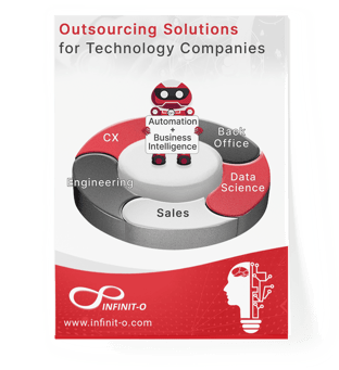 Mockup - Outsourcing Solutions for Technology Companies (1)