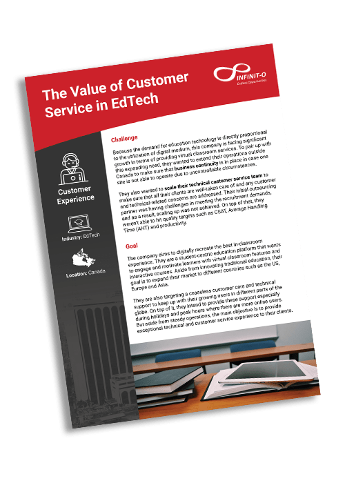 Case Study: The Value of Customer Service in EdTech